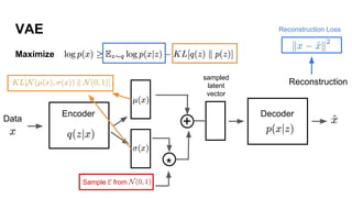 Deep Generative Models | PDF