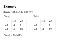 Deep Generative Models | PDF
