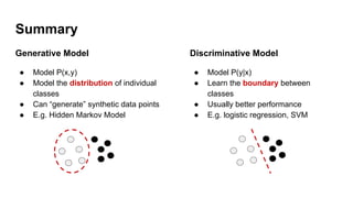 Deep Generative Models | PDF
