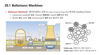 20.1 Boltzmann Machines
• Boltzmann Machine을 ‘원자력 발전소 상태 (The status of Nuclear Power Plant) 에 비유 (Geoffrey Hinton)
 Containment building의 온도, Turbine의 회전속도, Pump의 압력 등은 중요
 Wind의 속도, Soil의 수분, Cooling tower의 높이 등은 중요하지 않음
Visible node: 측정하거나, 측정 가능한 것
Hidden node: 측정하지 않거나, 측정 불가능한 것
건물 온도
바람 속도 펌프 압력
 
