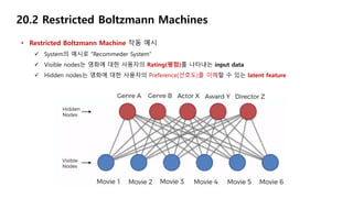 20.2 Restricted Boltzmann Machines
• Restricted Boltzmann Machine 작동 예시
 System의 예시로 “Recommeder System”
 Visible nodes는 영화에 대한 사용자의 Rating(평점)를 나타내는 input data
 Hidden nodes는 영화에 대한 사용자의 Preference(선호도)를 이해할 수 있는 latent feature
 