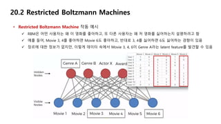 20.2 Restricted Boltzmann Machines
• Restricted Boltzmann Machine 작동 예시
 RBM은 어떤 사용자는 왜 이 영화를 좋아하고, 또 다른 사용자는 왜 저 영화를 싫어하는지 설명하려고 함
 예를 들어, Movie 3, 4를 좋아하면 Movie 6도 좋아하고, 반대로 3, 4를 싫어하면 6도 싫어하는 경향이 있음
 장르에 대한 정보가 없지만, 이렇게 데이터 속에서 Movie 3, 4, 6이 Genre A라는 latent feature를 발견할 수 있음
 