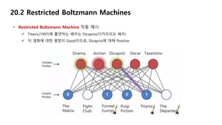 20.2 Restricted Boltzmann Machines
• Restricted Boltzmann Machine 작동 예시
 Titanic(1997)에 출연하는 배우는 Dicaprio(디카프리오 배우)
 이 영화에 대한 평점이 Good이므로, Dicaprio에 대해 Positive
 