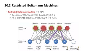 20.2 Restricted Boltzmann Machines
• Restricted Boltzmann Machine 작동 예시
 Forest Gump(1994), Titanic(1997)은 Oscar(오스카 상) 수상
 이 두 영화에 대한 평점은 Good이므로, Oscar에 대해 Positive
 