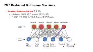 20.2 Restricted Boltzmann Machines
• Restricted Boltzmann Machine 작동 예시
 Pulp Fiction(1994)의 감독은 Tarantino(타란티노 감독)
 이 영화에 대한 평점은 Bad이므로, Tarantino에 대해 Negative
 