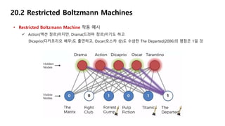 20.2 Restricted Boltzmann Machines
• Restricted Boltzmann Machine 작동 예시
 Action(액션 장르)이지만, Drama(드라마 장르)이기도 하고
Dicaprio(디카프리오 배우)도 출연하고, Oscar(오스카 상)도 수상한 The Departed(2006)의 평점은 1일 것
 