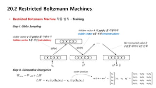 20.2 Restricted Boltzmann Machines
• Restricted Boltzmann Machine 작동 방식 - Training
Step I. Gibbs Sampling
visible vector v 와 p(h|v) 를 이용하여
hidden vector h를 계산(calculation)
hidden vector h 와 p(v|h) 를 이용하여
visible vector v를 복원(reconstruction)
Reconstructed value가
수렴할 때까지 k번 반복
Step II. Contrastive Divergence
outer product
 