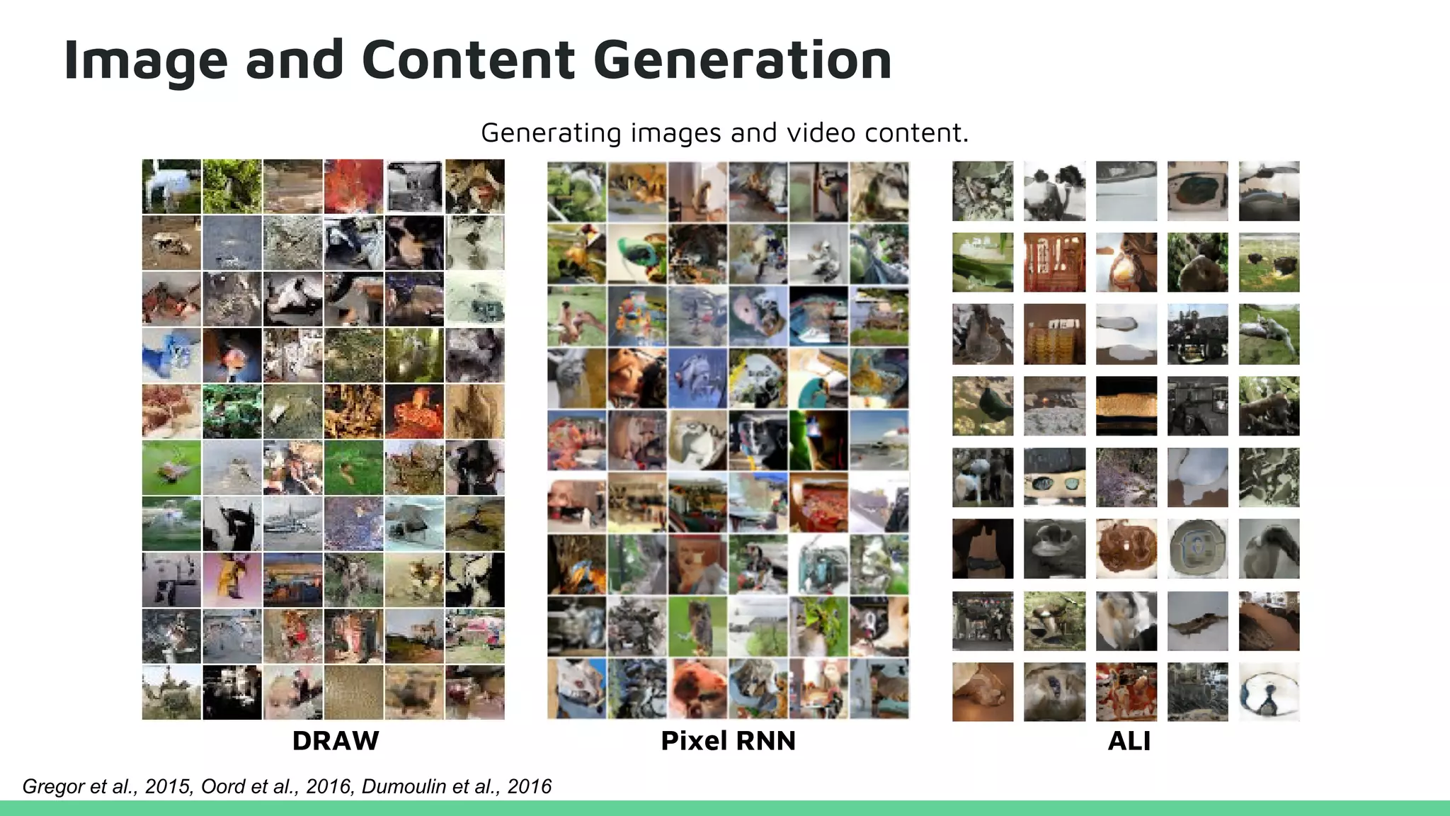 Image and Content Generation
DRAW Pixel RNN
Generating images and video content.
ALI
Gregor et al., 2015, Oord et al., 2016, Dumoulin et al., 2016
 