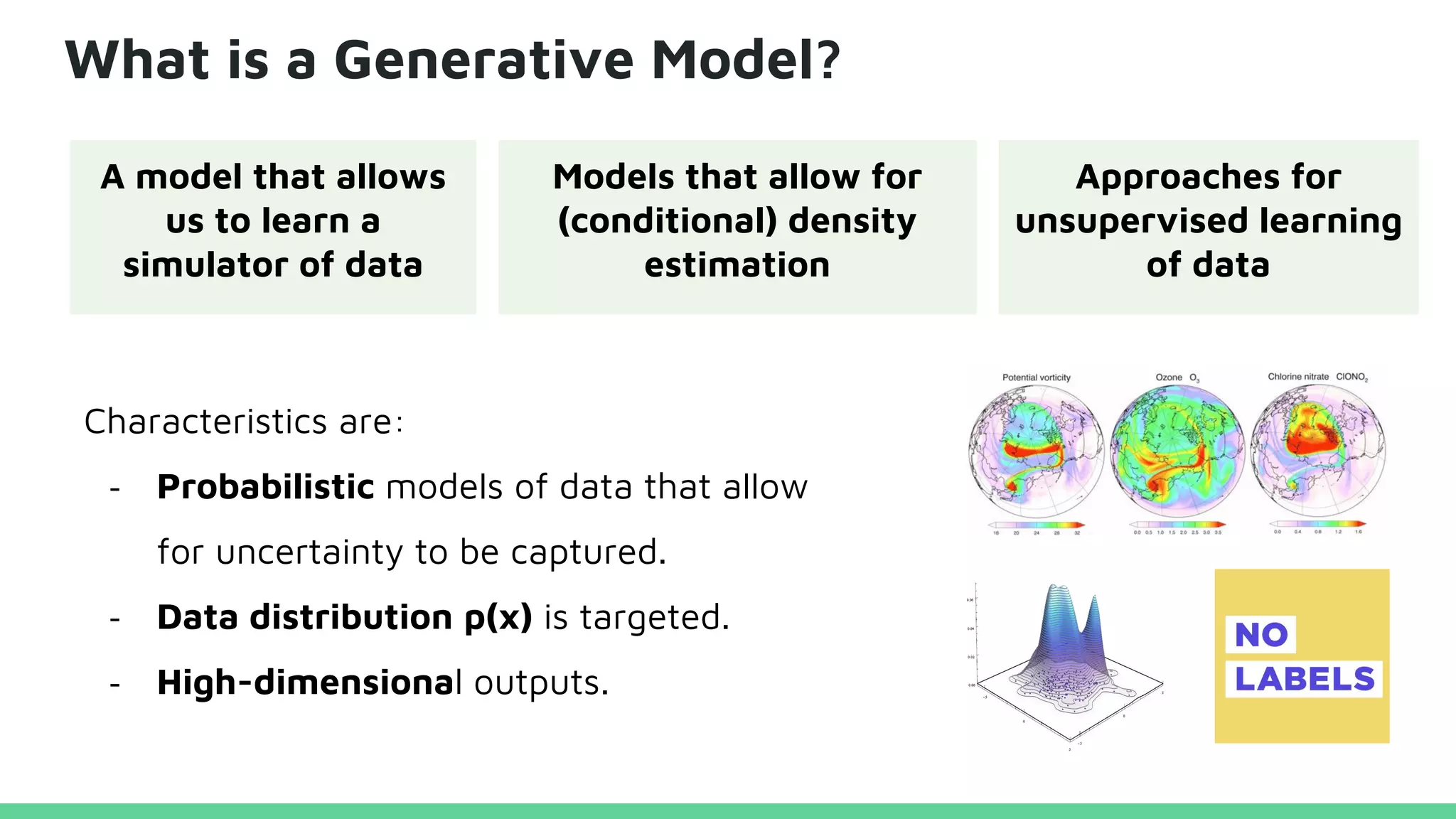 What is a Generative Model?
Characteristics are:
- Probabilistic models of data that allow
for uncertainty to be captured.
- Data distribution p(x) is targeted.
- High-dimensional outputs.
A model that allows
us to learn a
simulator of data
Models that allow for
(conditional) density
estimation
Approaches for
unsupervised learning
of data
 