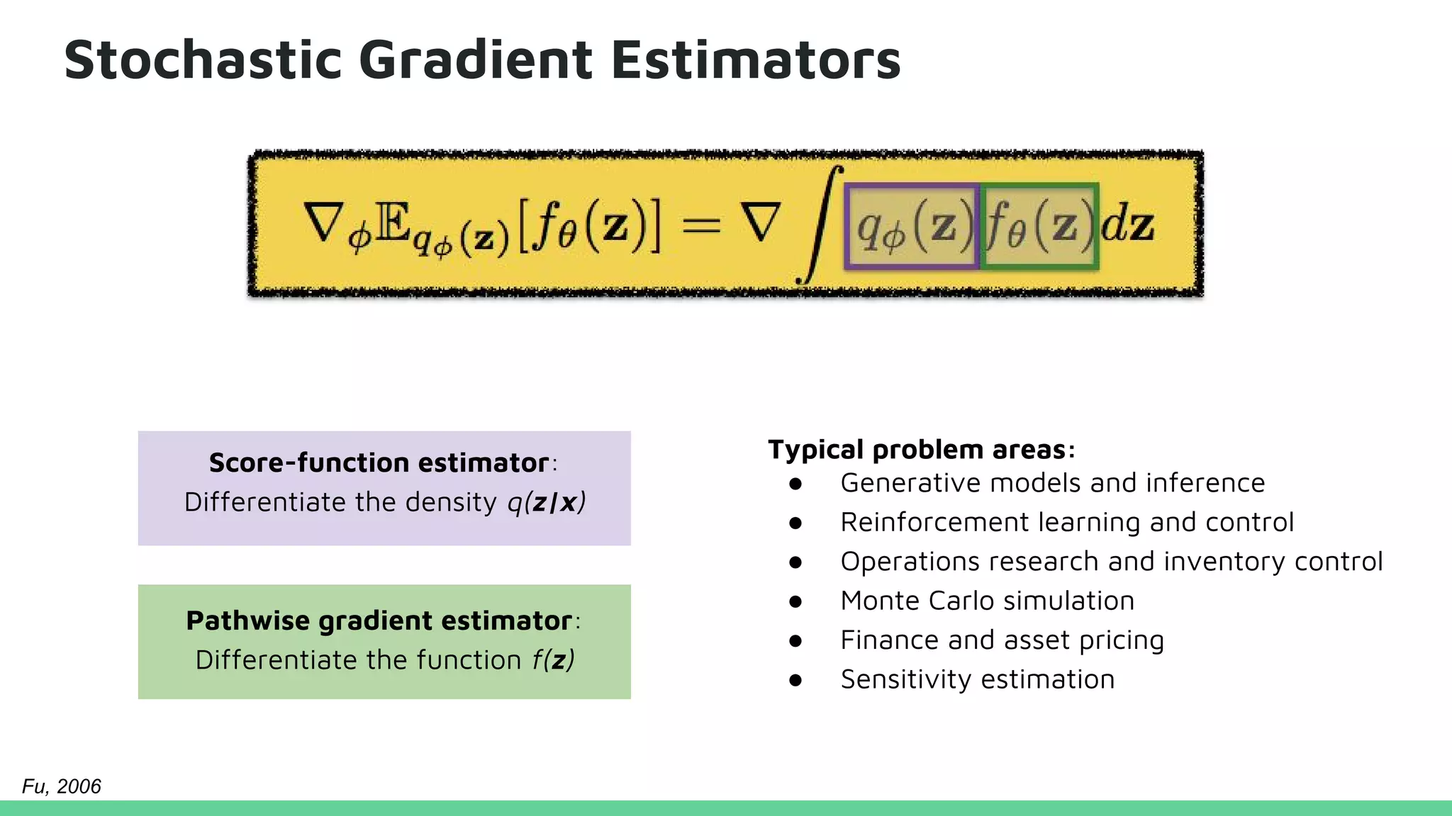 Stochastic Gradient Estimators
Score-function estimator:
Differentiate the density q(z|x)
Typical problem areas:
● Generative models and inference
● Reinforcement learning and control
● Operations research and inventory control
● Monte Carlo simulation
● Finance and asset pricing
● Sensitivity estimation
Pathwise gradient estimator:
Differentiate the function f(z)
Fu, 2006
 
