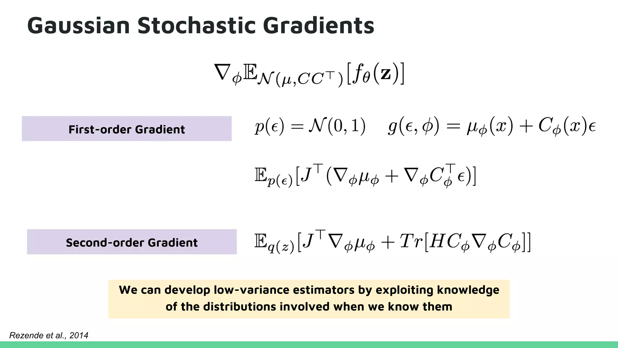 Gaussian Stochastic Gradients
First-order Gradient
Second-order Gradient
We can develop low-variance estimators by exploiting knowledge
of the distributions involved when we know them
Rezende et al., 2014
 