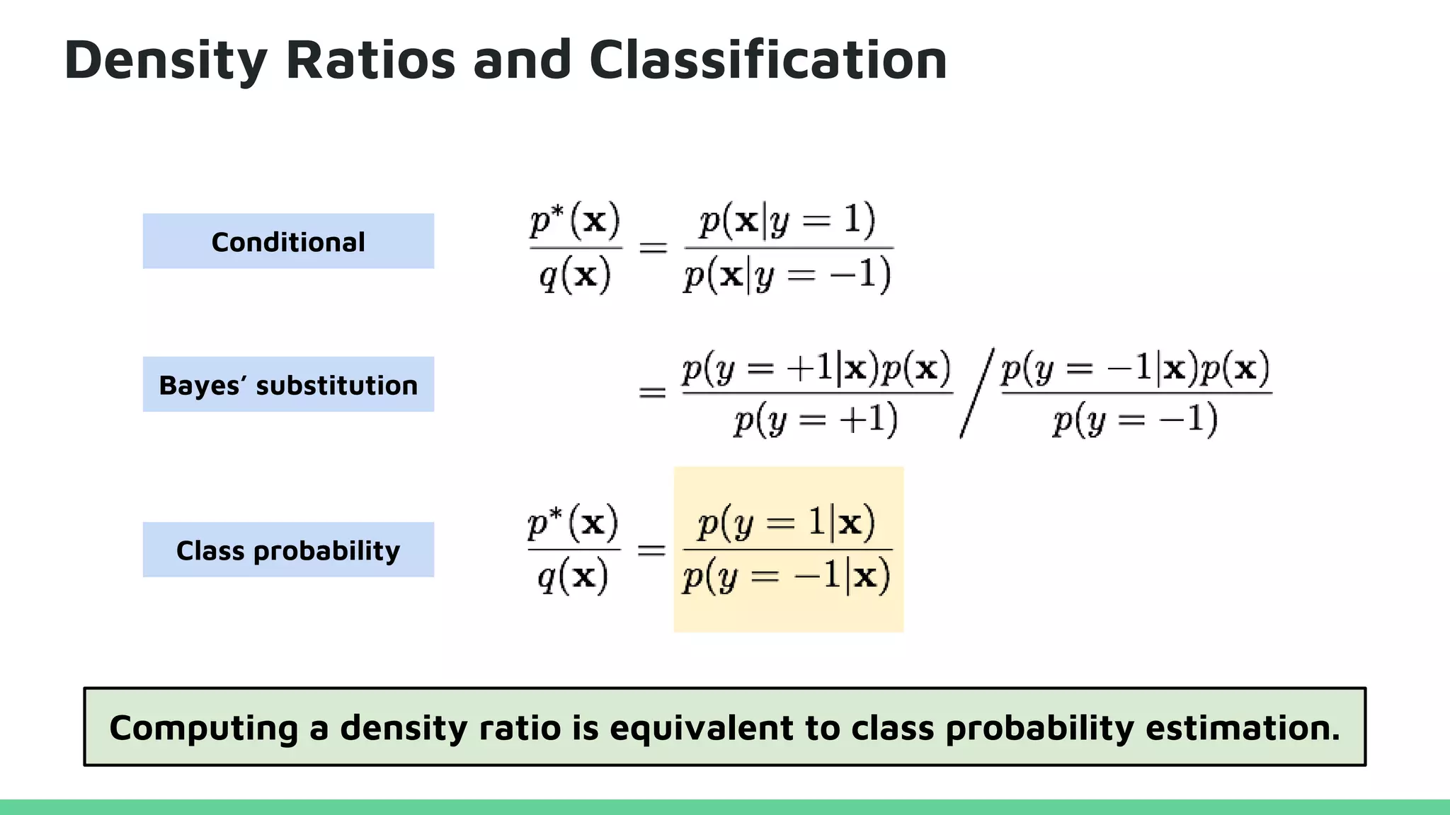 Density Ratios and Classification
Computing a density ratio is equivalent to class probability estimation.
Conditional
Bayes’ substitution
Class probability
 