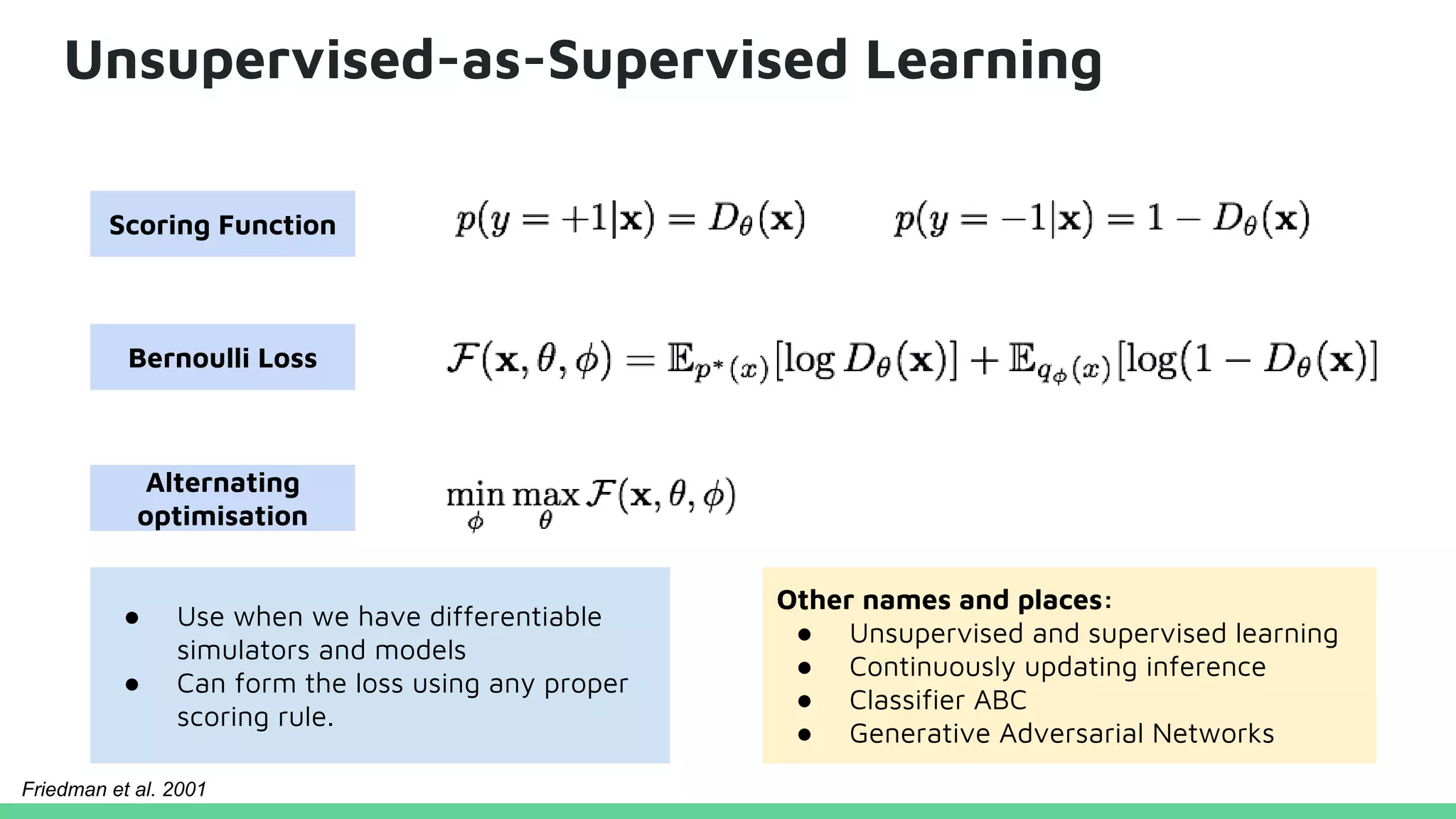 Unsupervised-as-Supervised Learning
Scoring Function
Bernoulli Loss
Alternating
optimisation
Other names and places:
● Unsupervised and supervised learning
● Continuously updating inference
● Classifier ABC
● Generative Adversarial Networks
● Use when we have differentiable
simulators and models
● Can form the loss using any proper
scoring rule.
Friedman et al. 2001
 