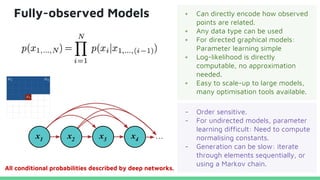 Fully-observed Models + Can directly encode how observed
points are related.
+ Any data type can be used
+ For directed graphical models:
Parameter learning simple
+ Log-likelihood is directly
computable, no approximation
needed.
+ Easy to scale-up to large models,
many optimisation tools available.
- Order sensitive.
- For undirected models, parameter
learning difficult: Need to compute
normalising constants.
- Generation can be slow: iterate
through elements sequentially, or
using a Markov chain.
All conditional probabilities described by deep networks.
 