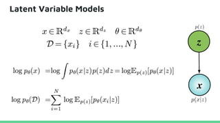 Latent Variable Models
 