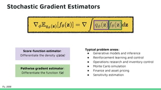 Stochastic Gradient Estimators
Score-function estimator:
Differentiate the density q(z|x)
Typical problem areas:
● Generative models and inference
● Reinforcement learning and control
● Operations research and inventory control
● Monte Carlo simulation
● Finance and asset pricing
● Sensitivity estimation
Pathwise gradient estimator:
Differentiate the function f(z)
Fu, 2006
 