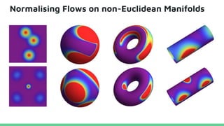 Normalising Flows on non-Euclidean Manifolds
 