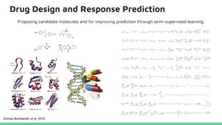 Drug Design and Response Prediction
Proposing candidate molecules and for improving prediction through semi-supervised learning.
Gómez-Bombarelli, et al. 2016
 