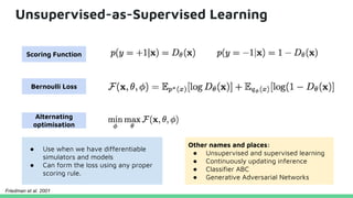 Unsupervised-as-Supervised Learning
Scoring Function
Bernoulli Loss
Alternating
optimisation
Other names and places:
● Unsupervised and supervised learning
● Continuously updating inference
● Classifier ABC
● Generative Adversarial Networks
● Use when we have differentiable
simulators and models
● Can form the loss using any proper
scoring rule.
Friedman et al. 2001
 