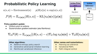 Other names and instantiations:
● Planning-as-inference
● Variational MDPs
● Path-integral control
Probabilistic Policy Learning
Policy gradient update:
● Uniform prior on actions
● Score-function gradient estimator (aka Reinforce)
Other algorithms:
● Relative entropy policy search
● Generative adversarial imitation learning
● Reinforced variational inference
 