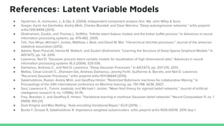 References: Latent Variable Models
● Hyvärinen, A., Karhunen, J., & Oja, E. (2004). Independent component analysis (Vol. 46). John Wiley & Sons.
● Gregor, Karol, Ivo Danihelka, Andriy Mnih, Charles Blundell, and Daan Wierstra. "Deep autoregressive networks." arXiv preprint
arXiv:1310.8499 (2013).
● Ghahramani, Zoubin, and Thomas L. Griffiths. "Infinite latent feature models and the Indian buffet process." In Advances in neural
information processing systems, pp. 475-482. 2005.
● Teh, Yee Whye, Michael I. Jordan, Matthew J. Beal, and David M. Blei. "Hierarchical dirichlet processes." Journal of the american
statistical association (2012).
● Adams, Ryan Prescott, Hanna M. Wallach, and Zoubin Ghahramani. "Learning the Structure of Deep Sparse Graphical Models." In
AISTATS, pp. 1-8. 2010.
● Lawrence, Neil D. "Gaussian process latent variable models for visualisation of high dimensional data." Advances in neural
information processing systems 16.3 (2004): 329-336.
● Damianou, Andreas C., and Neil D. Lawrence. "Deep Gaussian Processes." In AISTATS, pp. 207-215. 2013.
● Mattos, César Lincoln C., Zhenwen Dai, Andreas Damianou, Jeremy Forth, Guilherme A. Barreto, and Neil D. Lawrence.
"Recurrent Gaussian Processes." arXiv preprint arXiv:1511.06644 (2015).
● Salakhutdinov, Ruslan, Andriy Mnih, and Geoffrey Hinton. "Restricted Boltzmann machines for collaborative filtering." In
Proceedings of the 24th international conference on Machine learning, pp. 791-798. ACM, 2007.
● Saul, Lawrence K., Tommi Jaakkola, and Michael I. Jordan. "Mean field theory for sigmoid belief networks." Journal of artificial
intelligence research 4, no. 1 (1996): 61-76.
● Frey, Brendan J., and Geoffrey E. Hinton. "Variational learning in nonlinear Gaussian belief networks." Neural Computation 11, no. 1
(1999): 193-213.
● Durk Kingma and Max Welling. "Auto-encoding Variational Bayes." ICLR (2014).
● Burda Y, Grosse R, Salakhutdinov R. Importance weighted autoencoders. arXiv preprint arXiv:1509.00519. 2015 Sep 1.
 