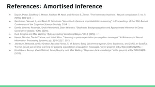 References: Amortised Inference
● Dayan, Peter, Geoffrey E. Hinton, Radford M. Neal, and Richard S. Zemel. "The helmholtz machine." Neural computation 7, no. 5
(1995): 889-904.
● Gershman, Samuel J., and Noah D. Goodman. "Amortized inference in probabilistic reasoning." In Proceedings of the 36th Annual
Conference of the Cognitive Science Society. 2014.
● Danilo Jimenez Rezende, Shakir Mohamed, Daan Wierstra. "Stochastic Backpropagation and Approximate Inference in Deep
Generative Models." ICML (2014).
● Durk Kingma and Max Welling. "Auto-encoding Variational Bayes." ICLR (2014). 
● Heess, Nicolas, Daniel Tarlow, and John Winn. "Learning to pass expectation propagation messages." In Advances in Neural
Information Processing Systems, pp. 3219-3227. 2013.
● Jitkrittum, Wittawat, Arthur Gretton, Nicolas Heess, S. M. Eslami, Balaji Lakshminarayanan, Dino Sejdinovic, and ZoltÃ ˛an SzabÃ¸s.
"Kernel-based just-in-time learning for passing expectation propagation messages." arXiv preprint arXiv:1503.02551 (2015).
● Korattikara, Anoop, Vivek Rathod, Kevin Murphy, and Max Welling. "Bayesian dark knowledge." arXiv preprint arXiv:1506.04416
(2015).
 