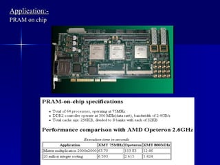 Pram Algorithm Ed PRAM algorithms from deepika | PPS