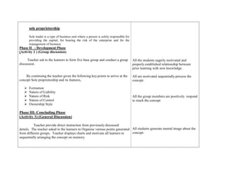 sole proprietorship
Sole trader is a type of business unit where a person is solely responsible for
providing the capital, for bearing the risk of the enterprise and for the
management of business
Phase II : Development Phase
(Activity 2 ) (Group discussion)
Teacher ask to the learners to form five base group and conduct a group
discussion.
By continuing the teacher given the following key points to arrive at the
concept Sole proprietorship and its features,
 Formation
 Nature of Liability
 Nature of Risk
 Nature of Control
 Ownership Style
Phase III: Concluding Phase
(Activity 3) (General Discussion)
Teacher provide direct instruction from previously discussed
details. The teacher asked to the learners to Organise various points generated
from different groups. Teacher displays charts and motivate all learners to
sequentially arranging the concept on memory.
All the students eagerly motivated and
properly established relationship between
prior learning with new knowledge.
All are motivated sequentially process the
concept.
All the group members are positively respond
to reach the concept
All students generate mental image about the
concept.
 