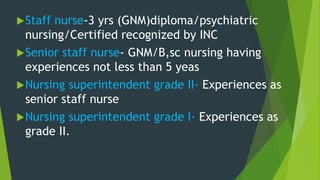 Staff nurse-3 yrs (GNM)diploma/psychiatric
nursing/Certified recognized by INC
Senior staff nurse- GNM/B,sc nursing having
experiences not less than 5 yeas
Nursing superintendent grade II- Experiences as
senior staff nurse
Nursing superintendent grade I- Experiences as
grade II.
 