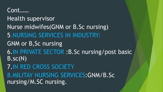 Cont……
Health supervisor
Nurse midwifes(GNM or B.Sc nursing)
5.NURSING SERVICES IN INDUSTRY:
GNM or B,Sc nursing
6.IN PRIVATE SECTOR :B.Sc nursing/post basic
B.sc(N)
7.IN RED CROSS SOCIETY
8.MILITAY NURSING SERVICES:GNM/B.Sc
nursing/M.SC nursing.
 