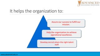 It helps the organization to:
Assure our success to fulfill our
mission.
Help the organization to achieve
operational excellence.
Develop,recruit,retain the right talent
staff.
www.advanced.edu.in
 