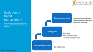 Evolution of
talent
management
Talent Management Evolution offers a
unique combination of experience and
expertise
www.adv...