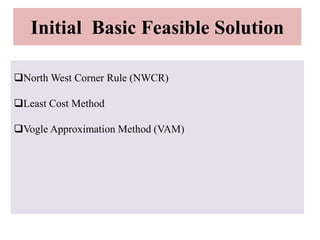 Initial Basic Feasible Solution
North West Corner Rule (NWCR)
Least Cost Method
Vogle Approximation Method (VAM)
 