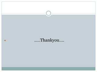  ……Thankyou…..
 