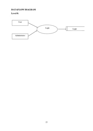 Deepika jewel order processing system | PDF