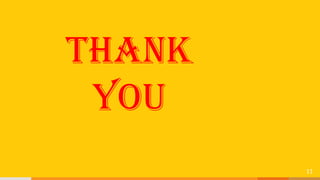 Thank
You
11
 