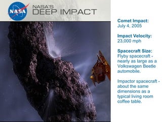 Comet Impact:
July 4, 2005
Impact Velocity:
23,000 mph
Spacecraft Size:
Flyby spacecraft nearly as large as a
Volkswagen Beetle
automobile.
Impactor spacecraft about the same
dimensions as a
typical living room
coffee table.

 