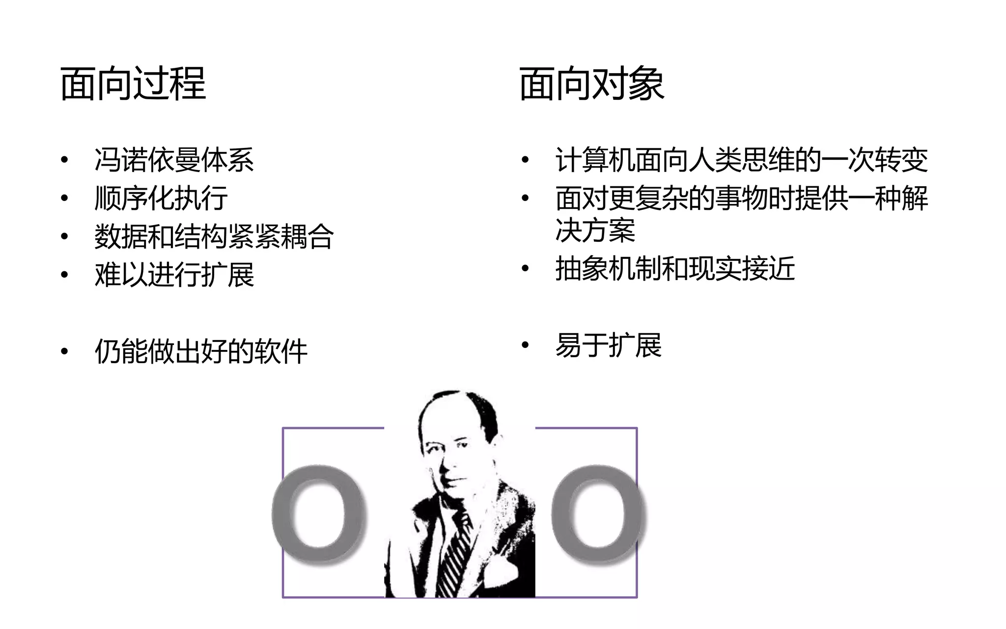 面向过程
• 冯诺依曼体系
• 顺序化执行
• 数据和结构紧紧耦合
• 难以进行扩展
• 仍能做出好的软件
面向对象
• 计算机面向人类思维的一次转变
• 面对更复杂的事物时提供一种解
决方案
• 抽象机制和现实接近
• 易于扩展
 