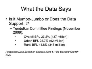 What the Data Says Is it Mumbo-Jumbo or Does the Data Support It? Tendulkar Committee Findings (November 2009): Overall BPL 37.2% (437 million) Urban BPL 25.7% (92 million) Rural BPL 41.8% (345 million ) Population Data Based on Census 2001 & 16% Decadal Growth Rate 