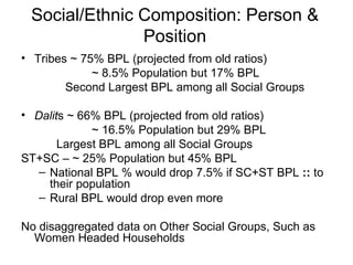 Social/Ethnic Composition: Person & Position Tribes ~ 75% BPL (projected from old ratios)   ~ 8.5% Population but 17% BPL Second Largest BPL among all Social Groups Dalit s ~ 66% BPL (projected from old ratios) ~ 16.5% Population but 29% BPL Largest BPL among all Social Groups ST+SC – ~ 25% Population but 45% BPL National BPL % would drop 7.5% if SC+ST BPL  ::  to their population Rural BPL would drop even more No disaggregated data on Other Social Groups, Such as Women Headed Households 