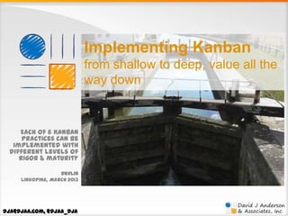 Implementing Kanban
from shallow to deep, value all the
way down

Each of 6 Kanban
practices can be
implemented with
different levels of
rigor & maturity
Devlin
Linkoping, March 2013

dja@djaa.com, @djaa_dja

 