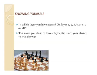 KNOWING YOURSELF 
KNOWING YOURSELF


 In which layer you have access? On layer 1, 2, 3, 4, 5, 6, 7
 or all?
 The more you ...