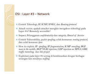 OSI : Layer #3 –
OSI : Layer #3 
OSI : Layer #3 – Network

  Contoh Teknologi; IP ICMP IPSEC d R i protocol.
  C    h T k ...