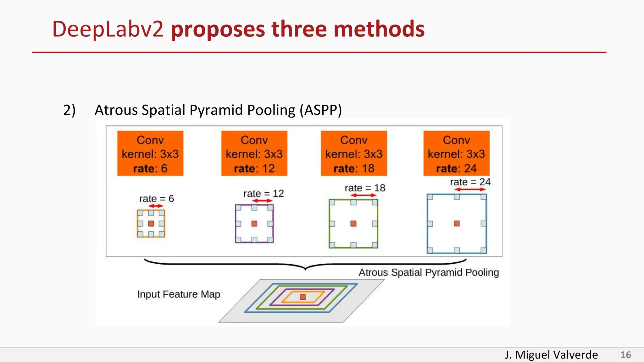 J. Miguel Valverde 16
DeepLabv2 proposes three methods
2) Atrous Spatial Pyramid Pooling (ASPP)
 