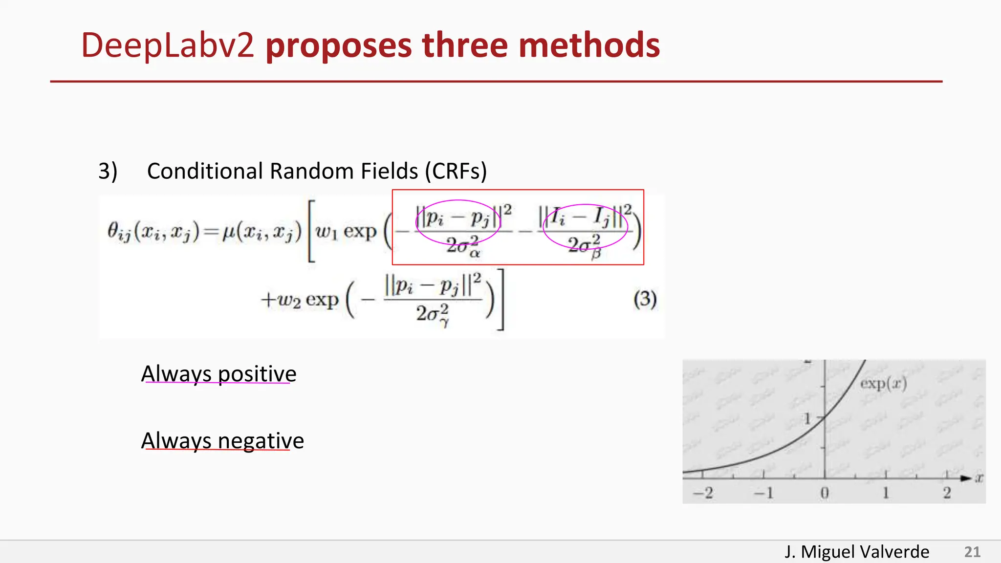 J. Miguel Valverde 21
DeepLabv2 proposes three methods
3) Conditional Random Fields (CRFs)
Always positive
Always negative
 