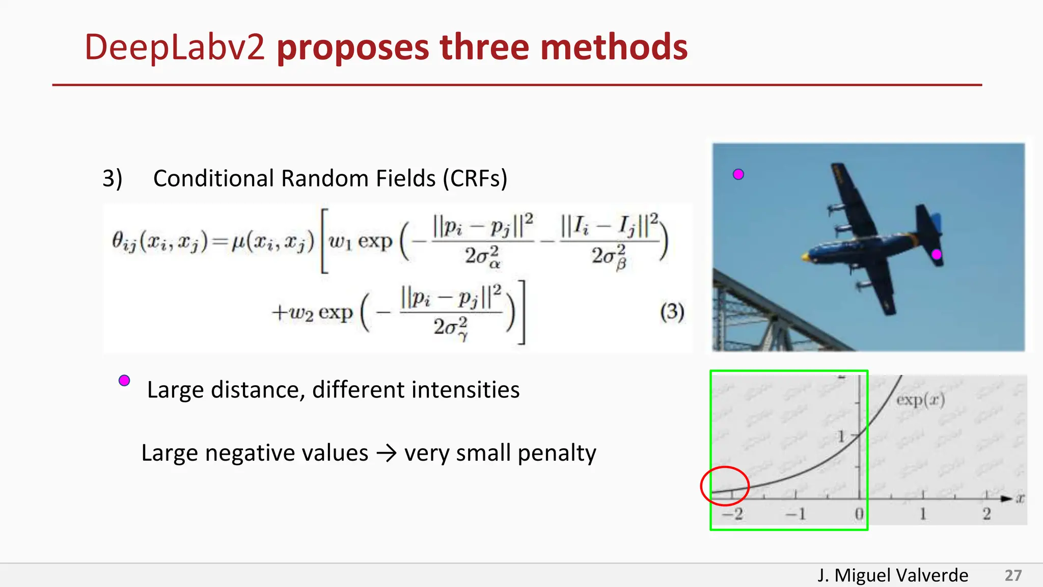 J. Miguel Valverde 27
DeepLabv2 proposes three methods
3) Conditional Random Fields (CRFs)
Large distance, different intensities
Large negative values → very small penalty
 