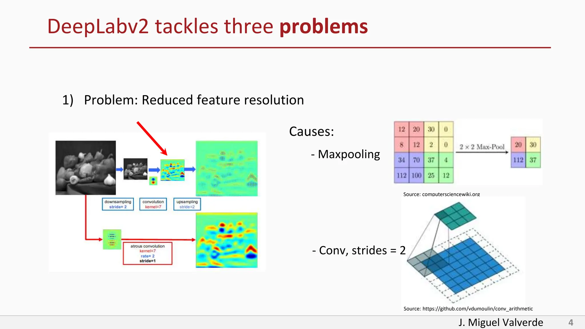 J. Miguel Valverde 4
DeepLabv2 tackles three problems
1) Problem: Reduced feature resolution
- Maxpooling
Causes:
Source: computersciencewiki.org
Source: https://github.com/vdumoulin/conv_arithmetic
- Conv, strides = 2
 