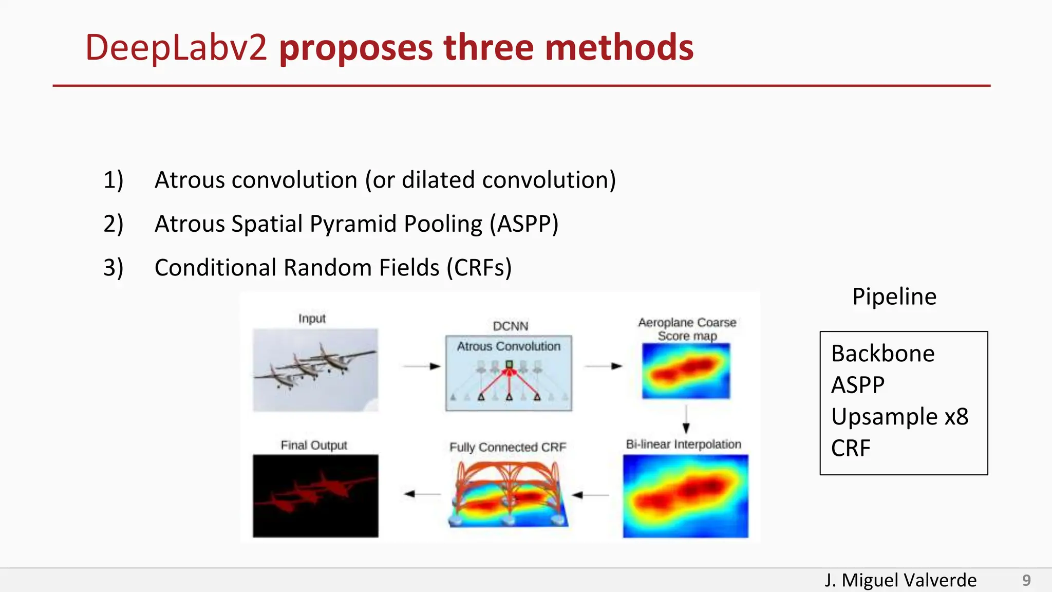 J. Miguel Valverde 9
DeepLabv2 proposes three methods
1) Atrous convolution (or dilated convolution)
2) Atrous Spatial Pyramid Pooling (ASPP)
3) Conditional Random Fields (CRFs)
Backbone
ASPP
Upsample x8
CRF
Pipeline
 