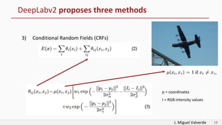 J. Miguel Valverde 19
DeepLabv2 proposes three methods
3) Conditional Random Fields (CRFs)
p = coordinates
I = RGB intensity values
 