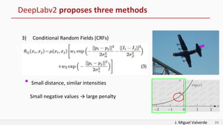 J. Miguel Valverde 24
DeepLabv2 proposes three methods
3) Conditional Random Fields (CRFs)
Small distance, similar intensities
Small negative values → large penalty
 